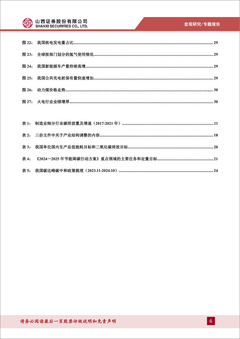 《宏观专题报告：我国碳中和政策及投资机会-241031-山西证券-33页》 - 第6页预览图