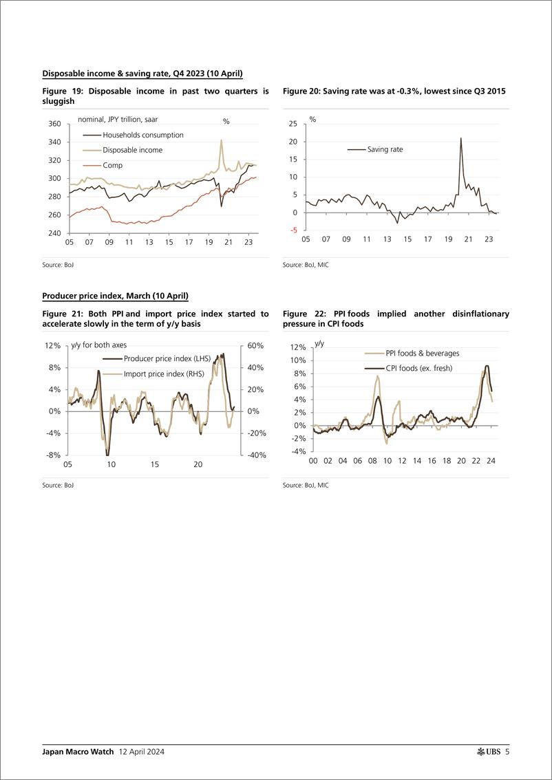 《UBS Economics-Japan Macro Watch _How is households circumstance_ Kurihara-107532703》 - 第5页预览图