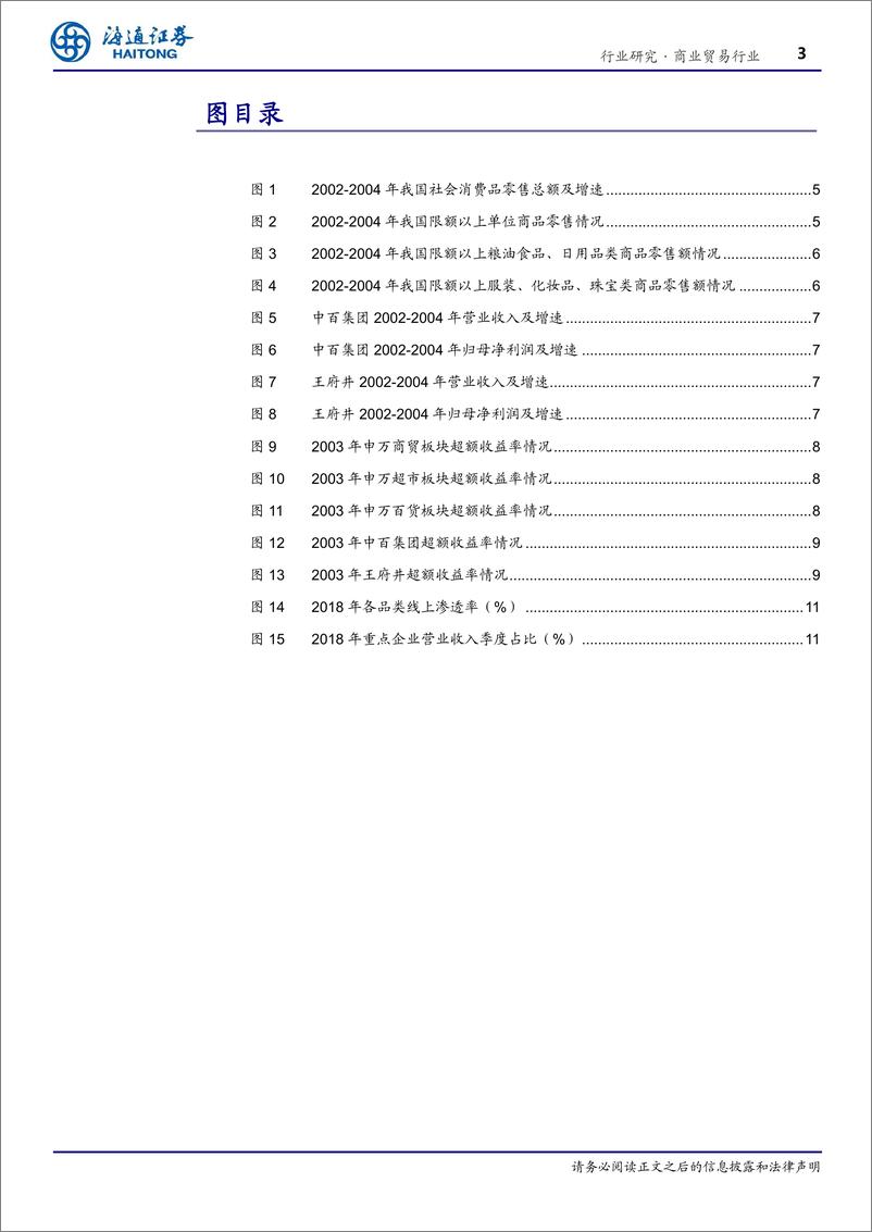 《商业贸易行业专题报告：零售行业SARS复盘及本轮疫情影响分析-20200204-海通证券-17页》 - 第4页预览图