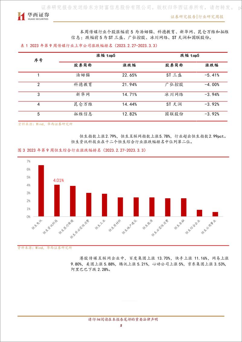 《ChatGPT API定价千字三分，百度文心一言3.16上线》 - 第5页预览图