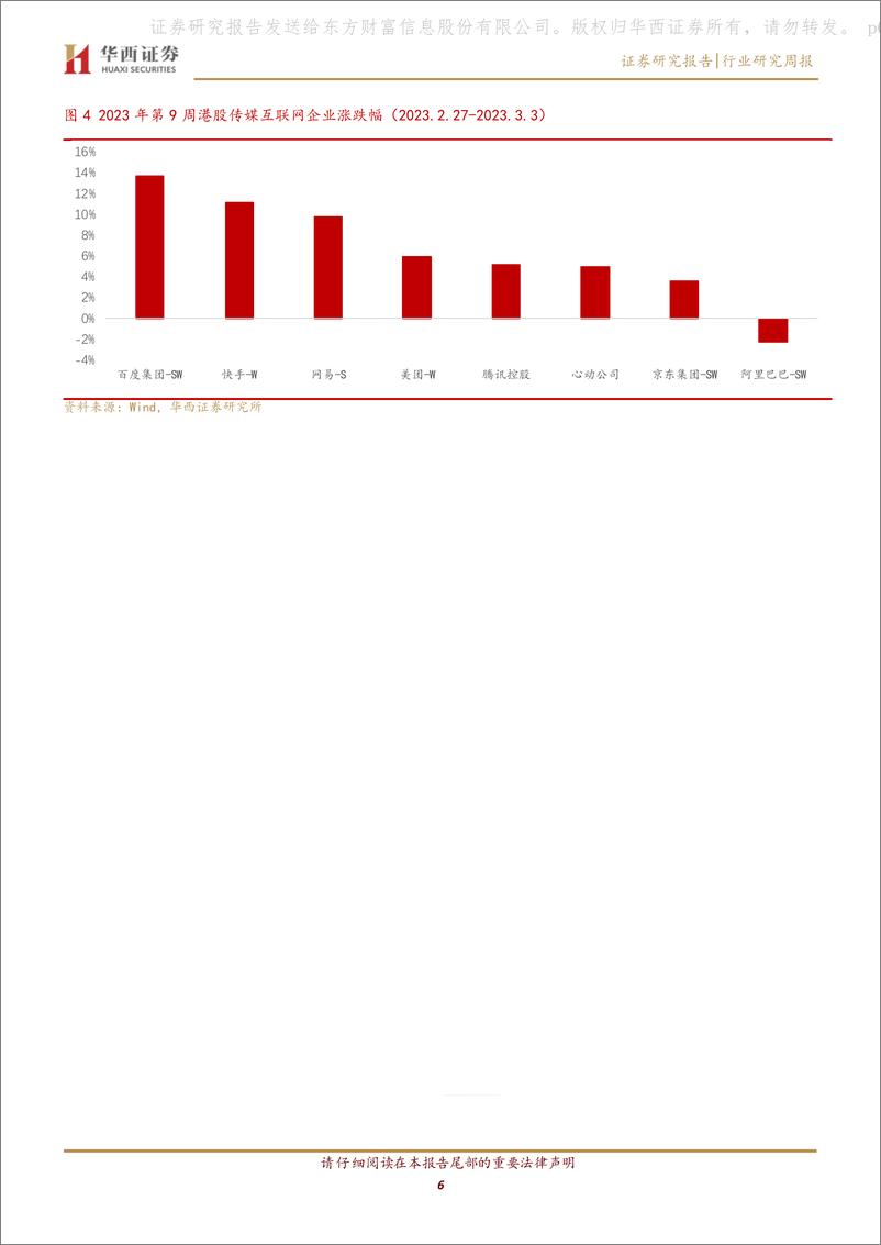 《ChatGPT API定价千字三分，百度文心一言3.16上线》 - 第6页预览图