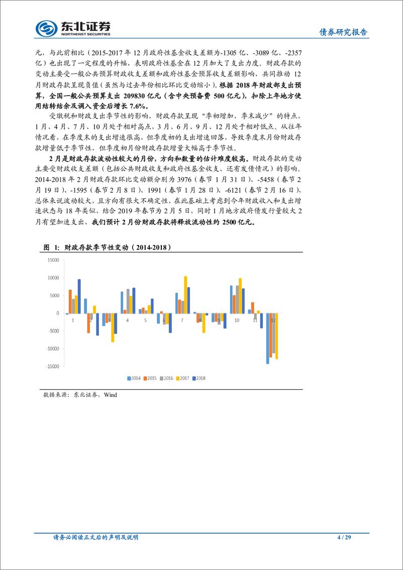 《2月流动性前瞻：春节平稳度过，资金中枢将小幅抬升-20190213-东北证券-29页》 - 第5页预览图