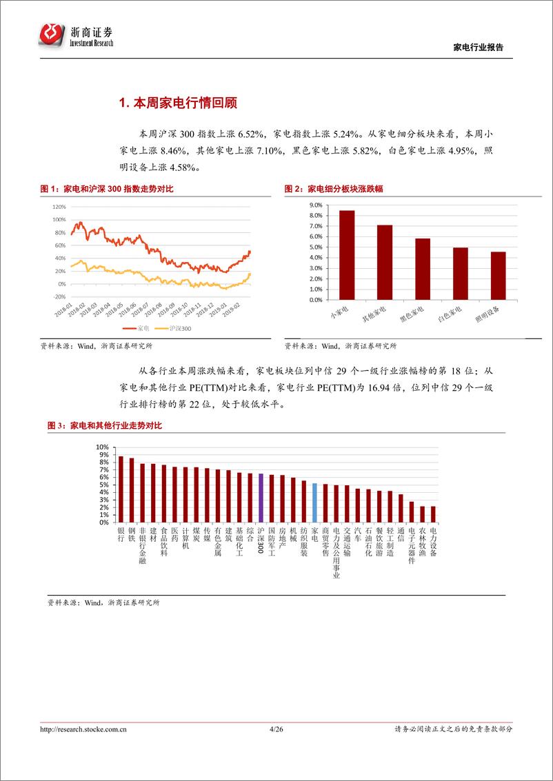 《家电行业1月数据报告：1月冰洗内销疲软、外销强劲，黑电表现良好-20190303-浙商证券-26页》 - 第5页预览图