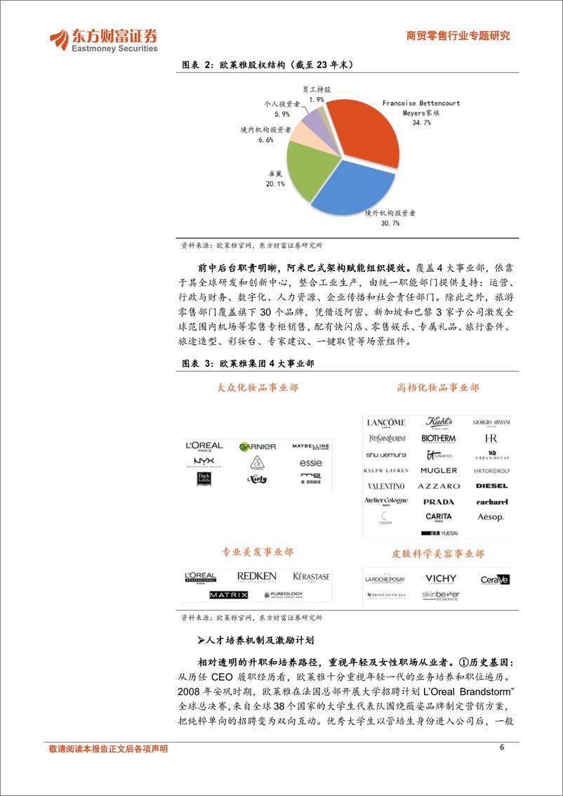 《东方财富证券-美妆行业系列报告-一-：欧莱雅百年美业，多品牌集团成长史》 - 第6页预览图