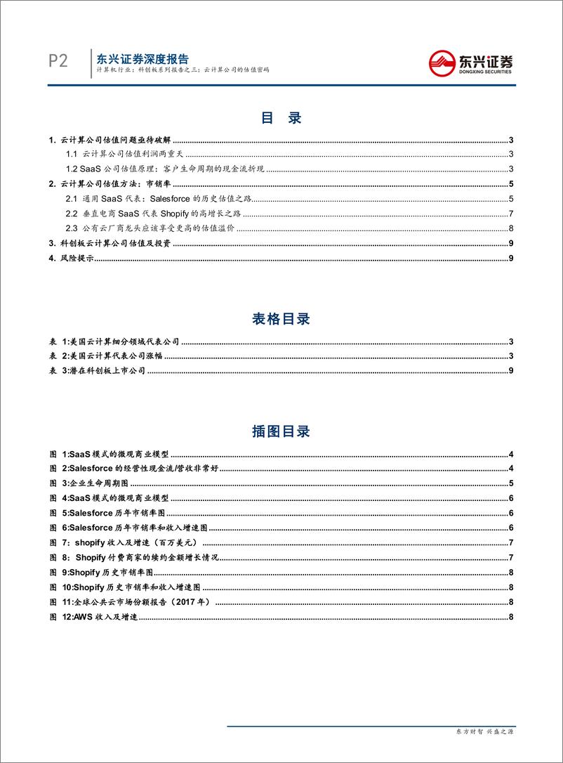 《计算机行业科创板系列报告之三：云计算公司的估值密码-20190401-东兴证券-11页》 - 第3页预览图