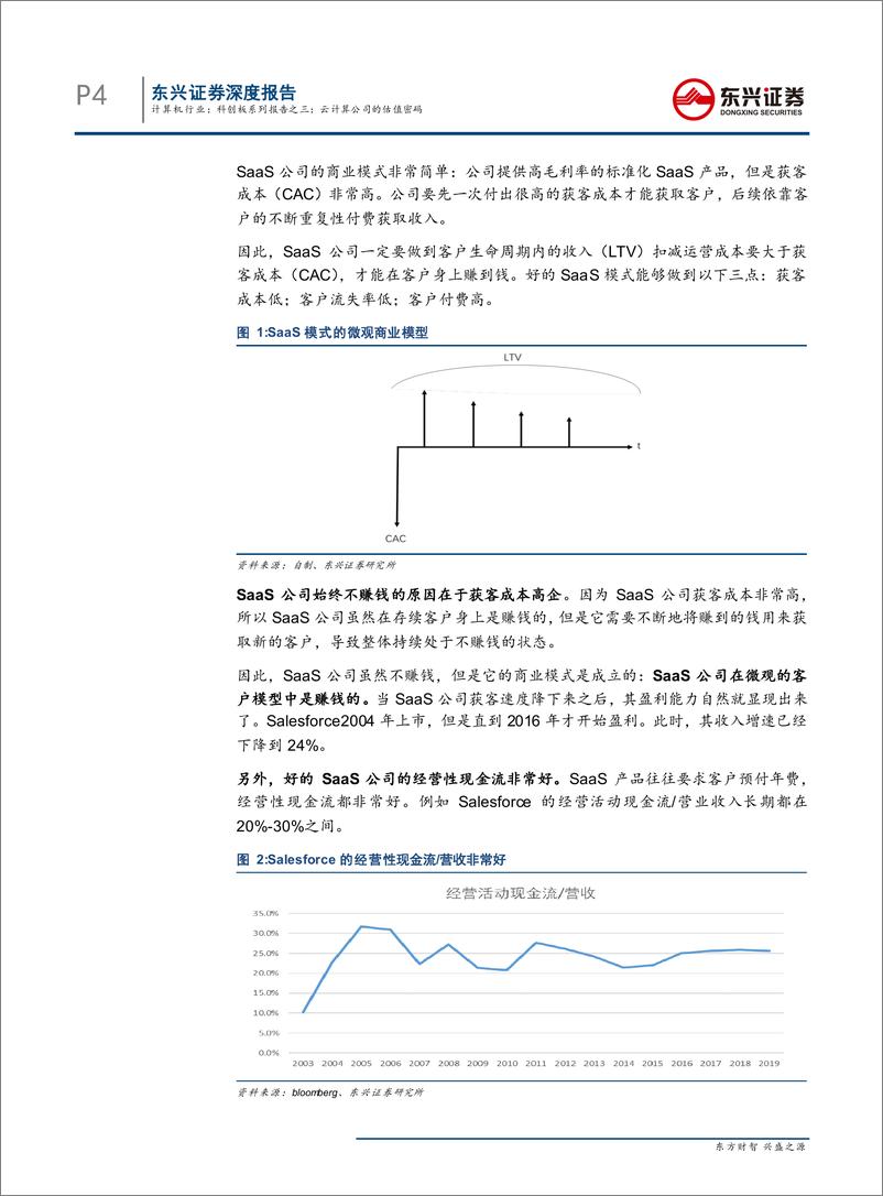 《计算机行业科创板系列报告之三：云计算公司的估值密码-20190401-东兴证券-11页》 - 第5页预览图