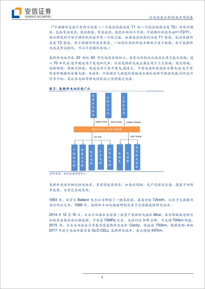 《其他专用设备行业深度分析：氢能装备，政策明晰酝酿产业链级机会，零部件设备率先受益-20190325-安信证券-28页》 - 第6页预览图