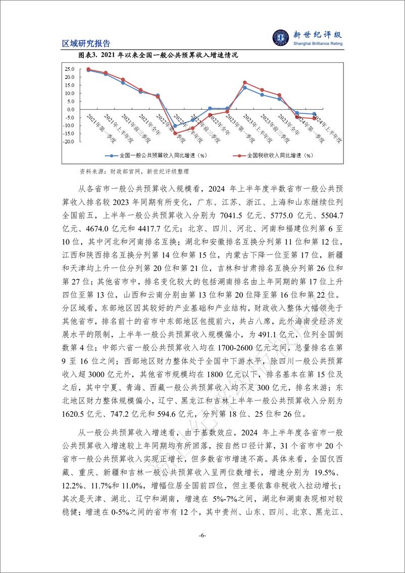 《2024年上半年度全国及各省市经济财政情况简析-13页》 - 第6页预览图