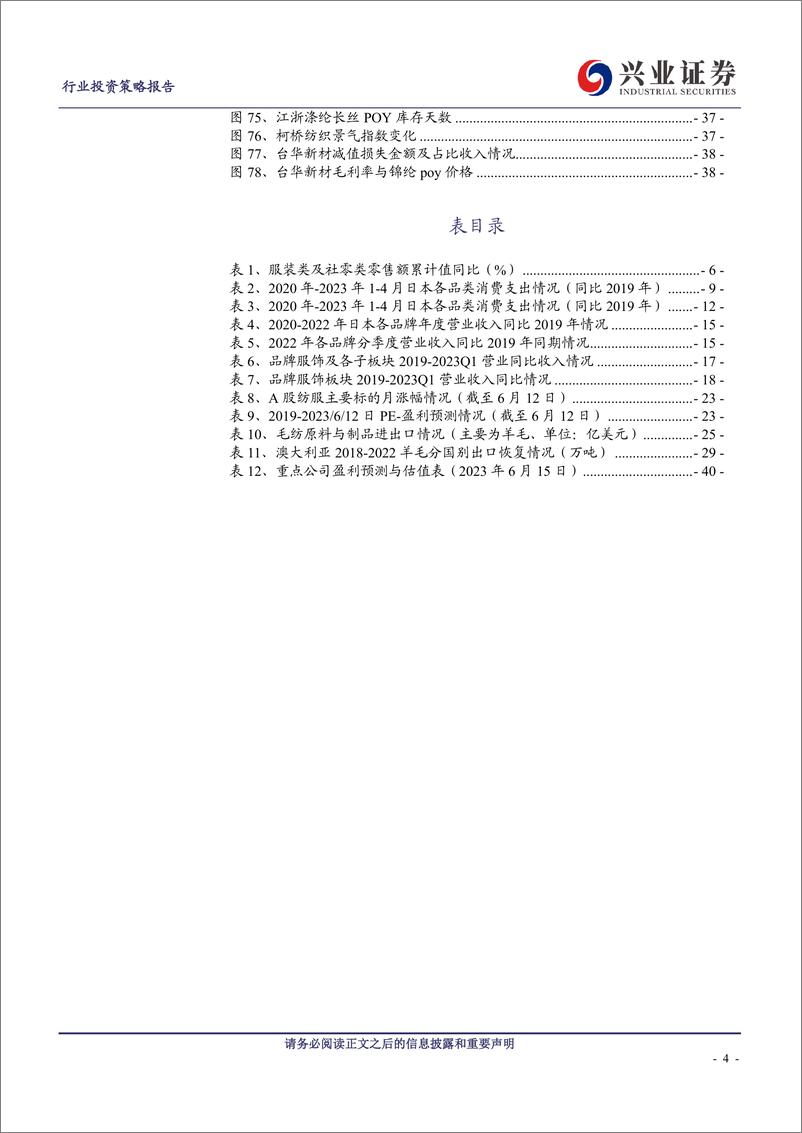 《纺织服装行业2023年中期投资策略：纺服消费仍处恢复期，制造拐点将近-20230627-兴业证券-42页》 - 第5页预览图