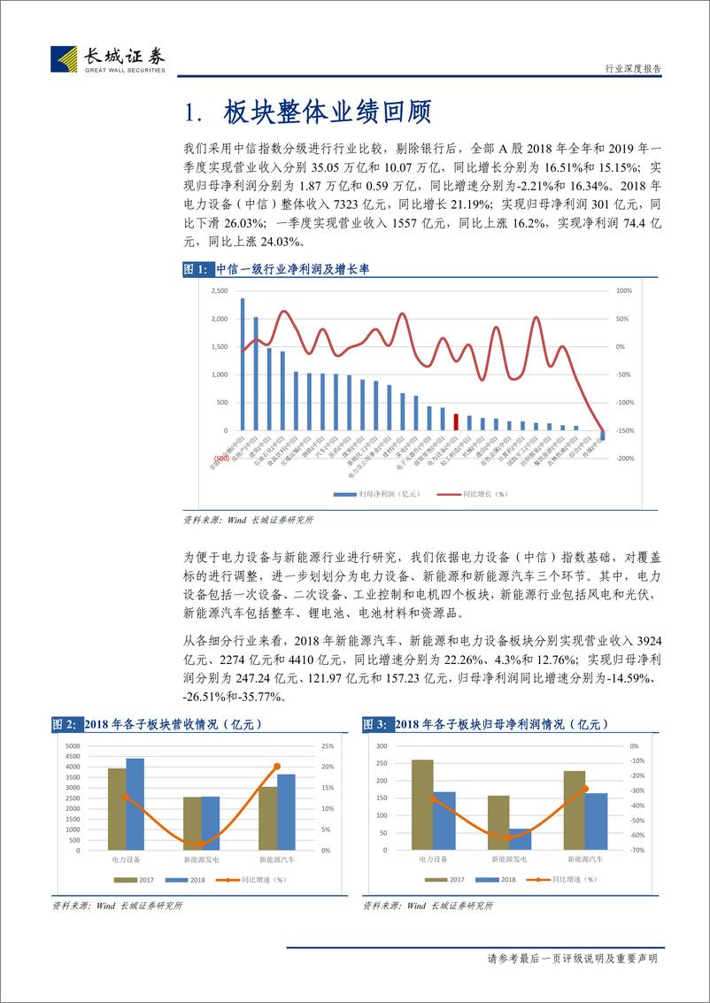 《电力设备与新能源行业2018年报及2019一季报总结：行业复苏中边际改善，盈利分化下龙头崛起-20190515-长城证券-20页》 - 第7页预览图