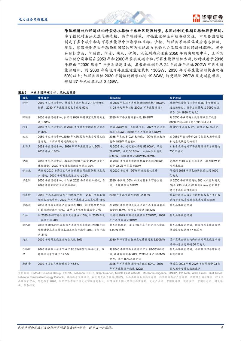 《电力设备与新能源行业储能全球观察-中东篇：能源转型带动大储需求-240928-华泰证券-29页》 - 第6页预览图