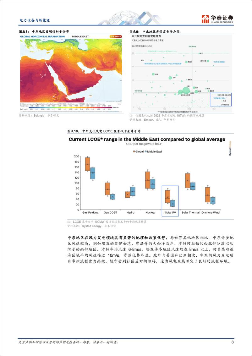 《电力设备与新能源行业储能全球观察-中东篇：能源转型带动大储需求-240928-华泰证券-29页》 - 第8页预览图
