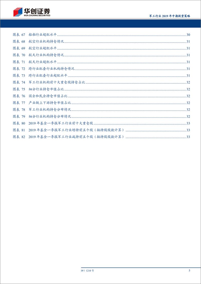 《军工行业2019年中期投资策略：基本面持续改善铸坚实之盾，改革深化落地造锋利之矛-20190430-华创证券-39页》 - 第6页预览图