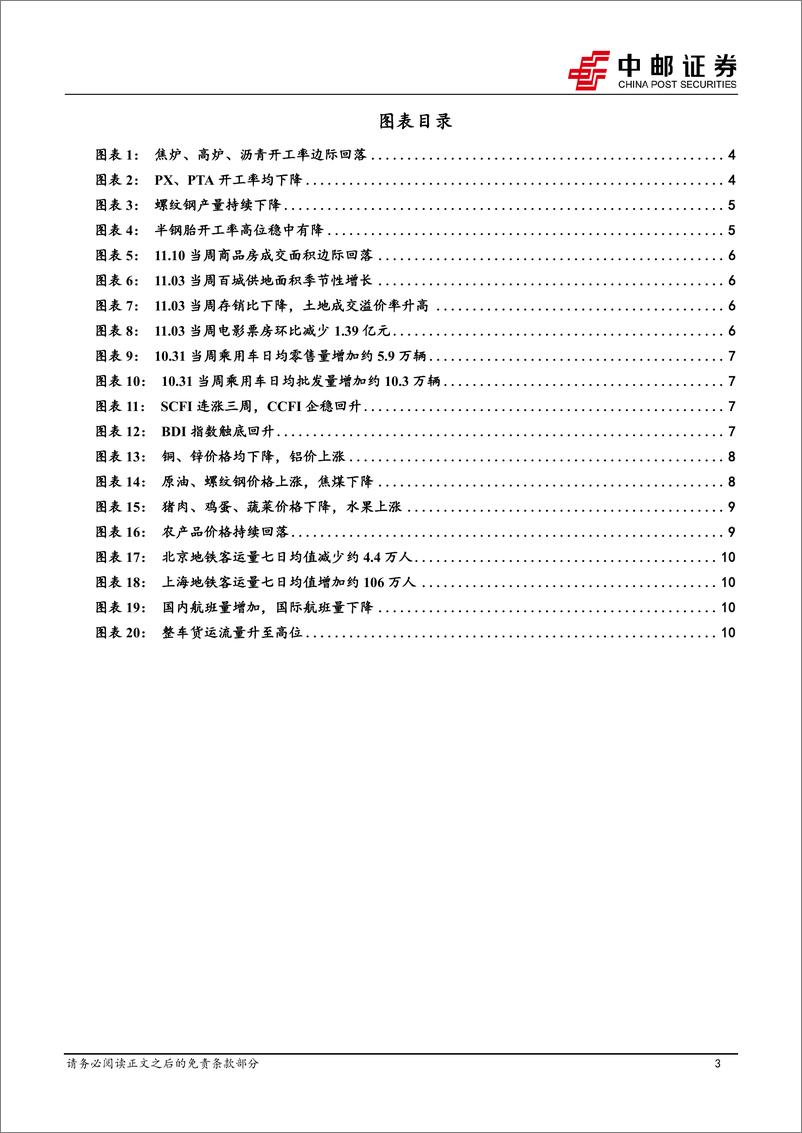 《高频数据跟踪：生产热度回落，航运指数回升-241111-中邮证券-13页》 - 第3页预览图