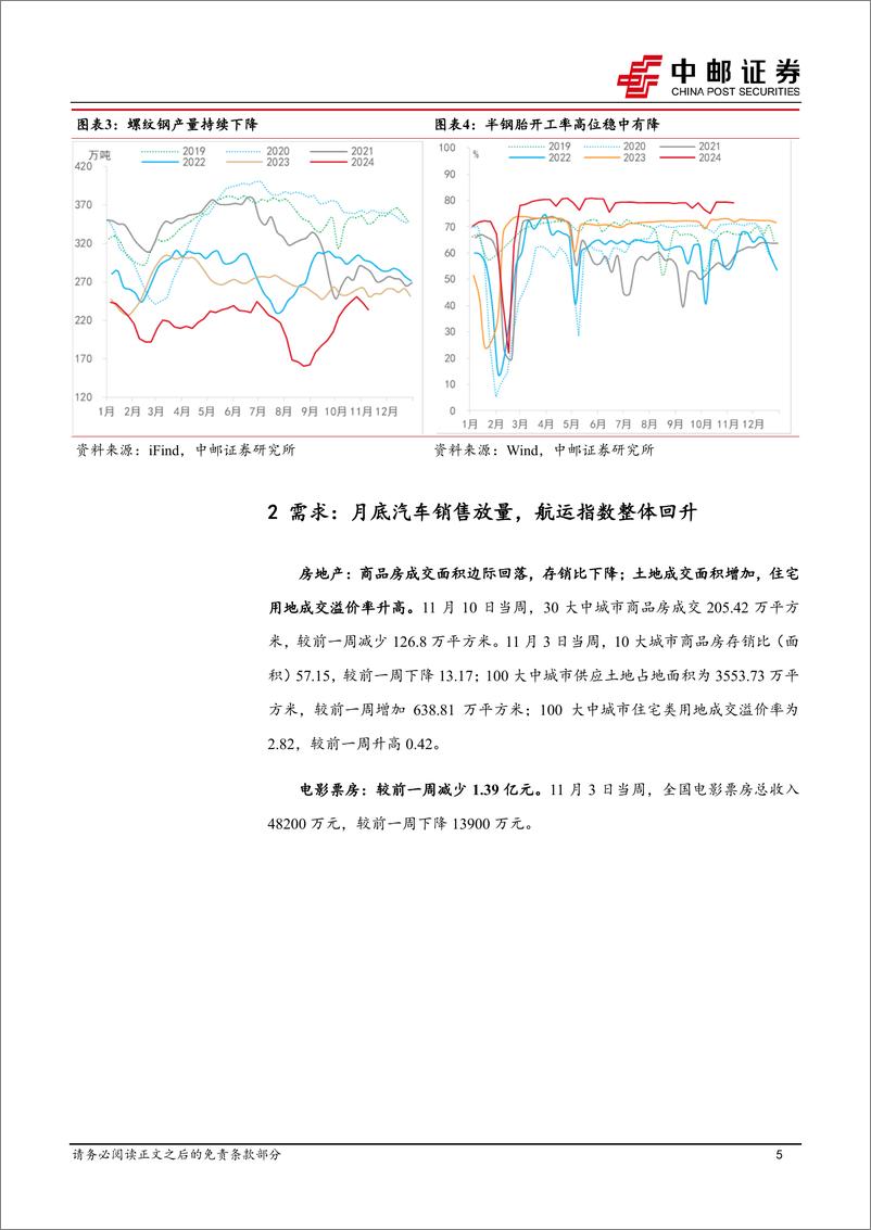 《高频数据跟踪：生产热度回落，航运指数回升-241111-中邮证券-13页》 - 第5页预览图