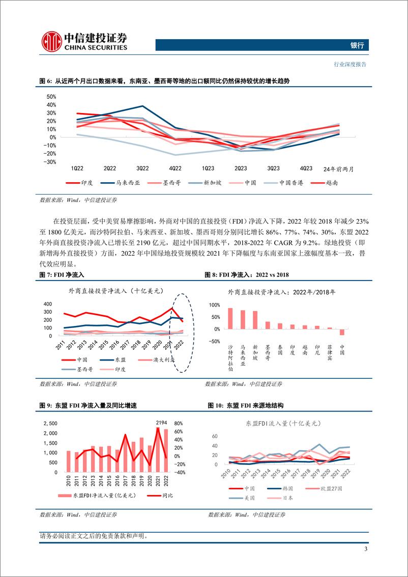 《银行业深度：全球产业大转移，国际银行新机遇》 - 第5页预览图