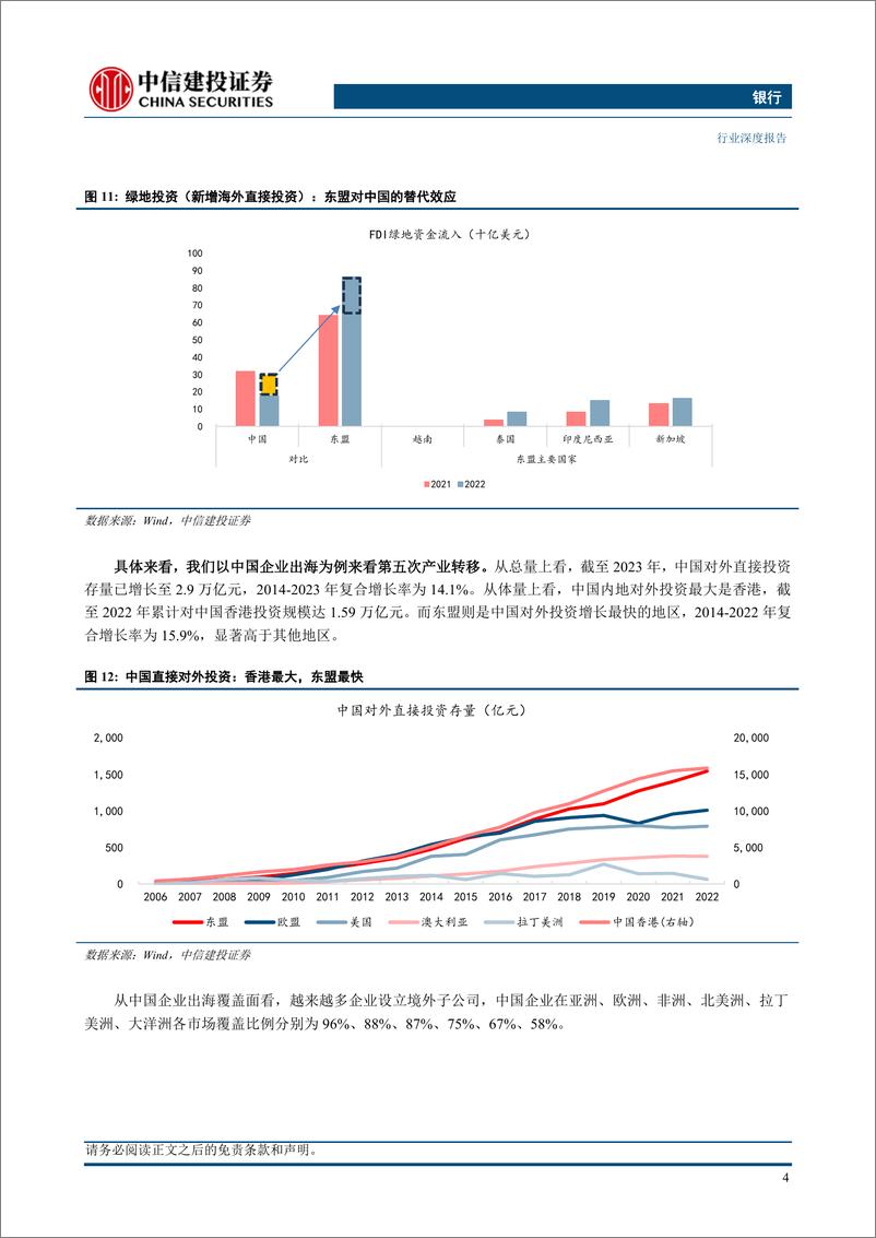 《银行业深度：全球产业大转移，国际银行新机遇》 - 第6页预览图