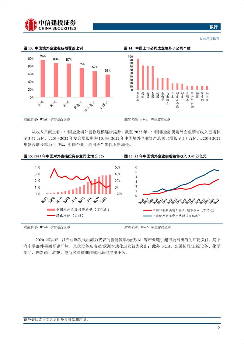 《银行业深度：全球产业大转移，国际银行新机遇》 - 第7页预览图