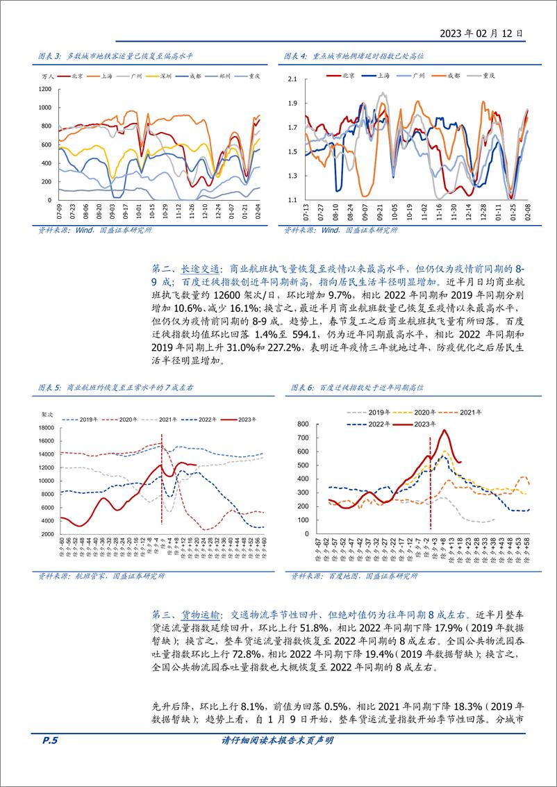 《高频半月观&疫后恢复跟踪（三）：节后经济成色几何-20230212-国盛证券-17页》 - 第6页预览图