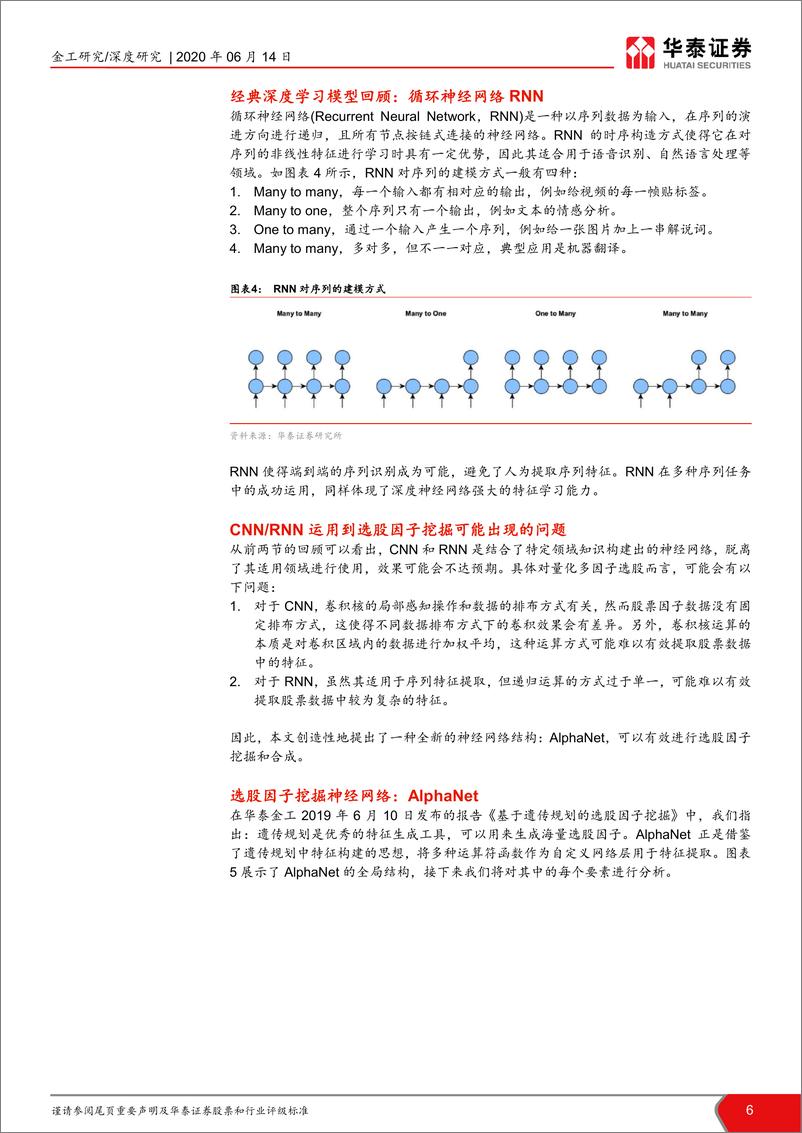 《华泰证券-华泰人工智能系列三十二_ AlphaNet_因子挖掘神经网络 - 副本》 - 第6页预览图