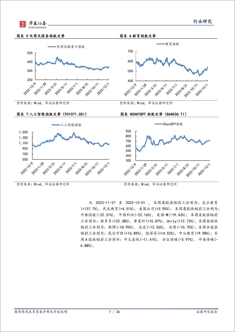 《202336-海外科技&传媒行业周报：昆仑万维发布“天工SkyAgents”，拼多多业绩大超预期》 - 第7页预览图