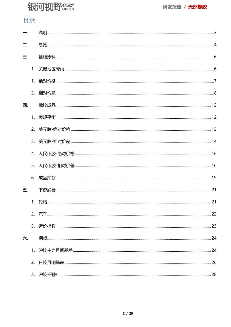 《挖掘天然橡胶的基本面数据：汽车减产超预期，空等消费“否极泰来”-20190615-银河期货-29页》 - 第3页预览图