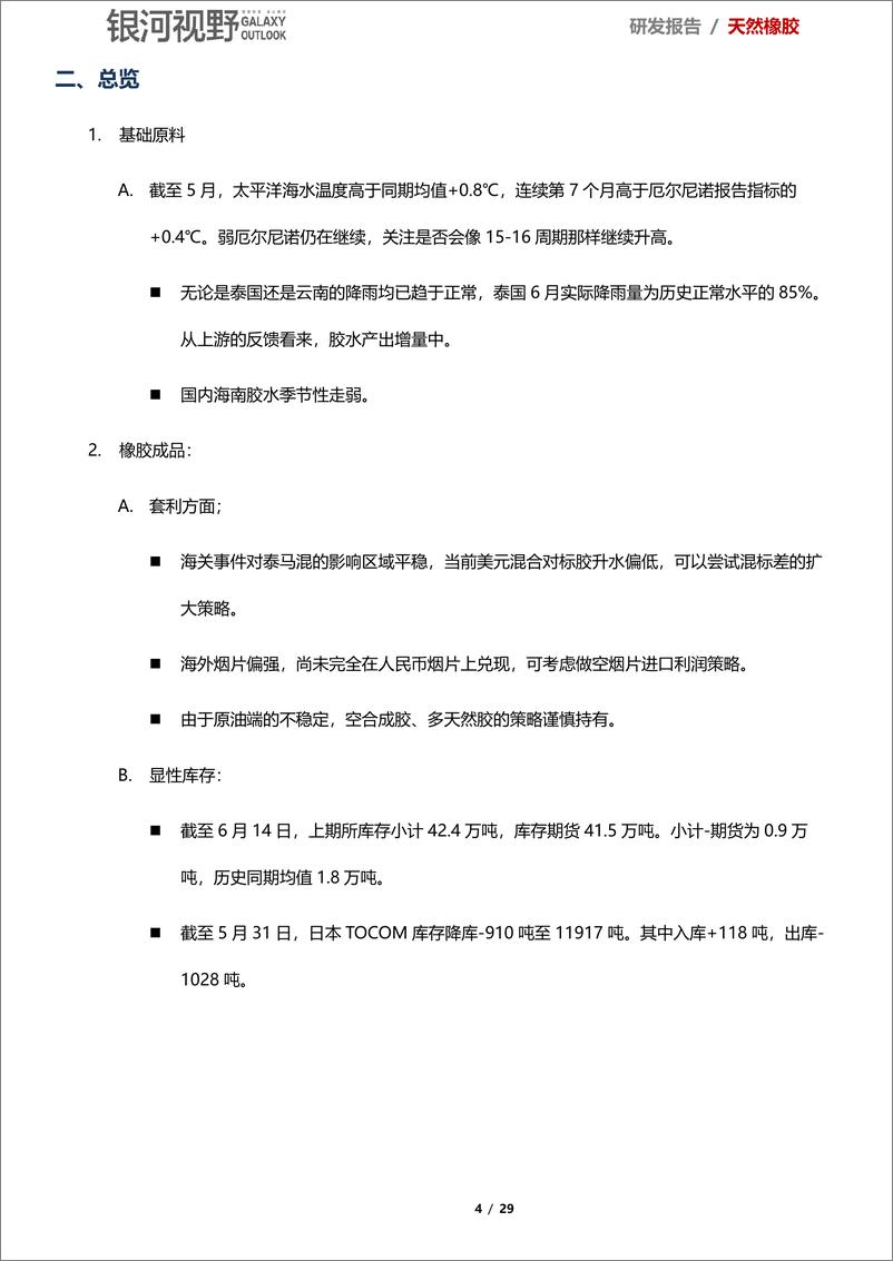 《挖掘天然橡胶的基本面数据：汽车减产超预期，空等消费“否极泰来”-20190615-银河期货-29页》 - 第5页预览图