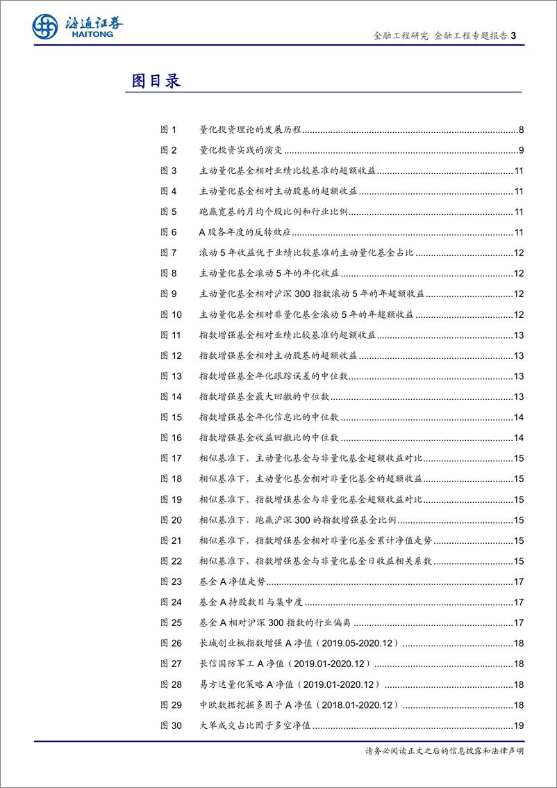 《金融工程专题报告：主动权益风头正劲，量化仍是一条值得布局和深耕的赛道吗？-20210223-海通证券-25页》 - 第3页预览图