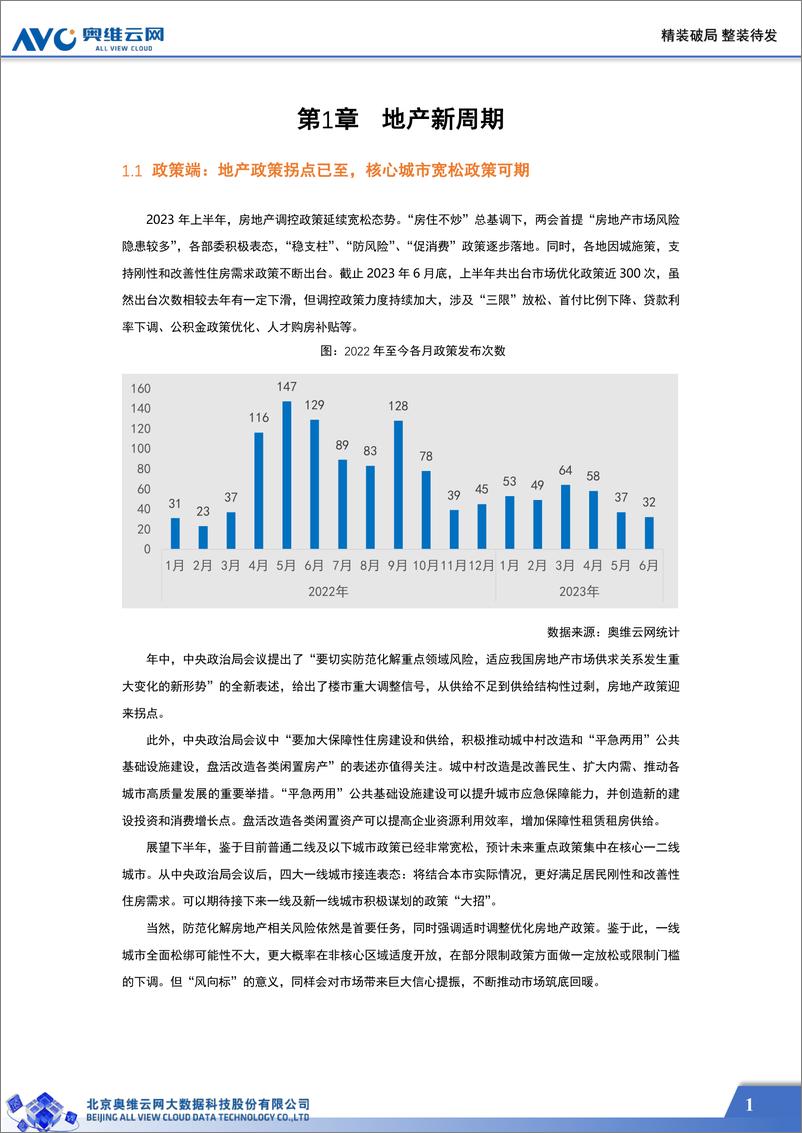 《2023年中国房地产精装修暨家装生态白皮书-奥维云网-2023-126页》 - 第7页预览图