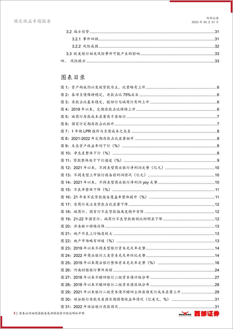 《固定收益专题报告：2023年银行业信用风险回顾与展望-20230531-西部证券-34页》 - 第4页预览图