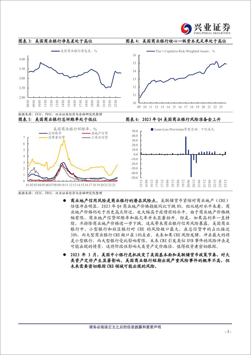 《美国金融风险观察-240709-兴业证券-11页》 - 第3页预览图