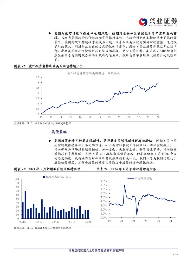 《美国金融风险观察-240709-兴业证券-11页》 - 第8页预览图