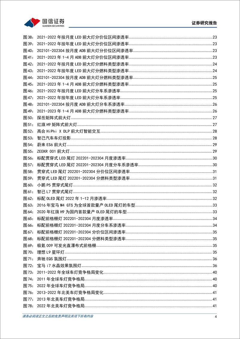 《车灯行业跟踪专题之五：车灯行业技术趋势、市场空间及竞争格局-20230605-国信证券-49页》 - 第5页预览图