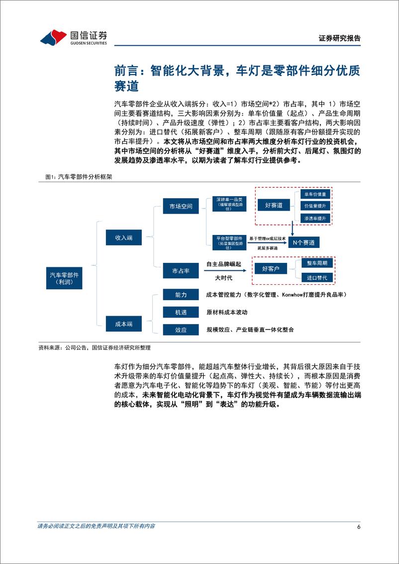 《车灯行业跟踪专题之五：车灯行业技术趋势、市场空间及竞争格局-20230605-国信证券-49页》 - 第7页预览图