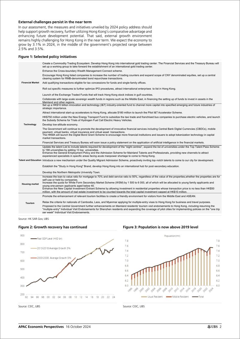 《UBS Economics-APAC Economic Perspectives _Hong Kong 2024 Policy Address -...-110862493》 - 第2页预览图