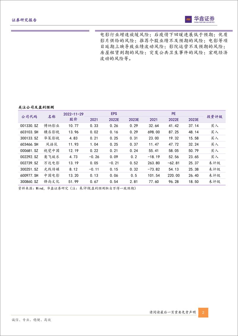 影视院线行业深度报告：《阿凡达，水之道》能带来什么？从VFX到IP-20221130-华鑫证券-21页 - 第3页预览图