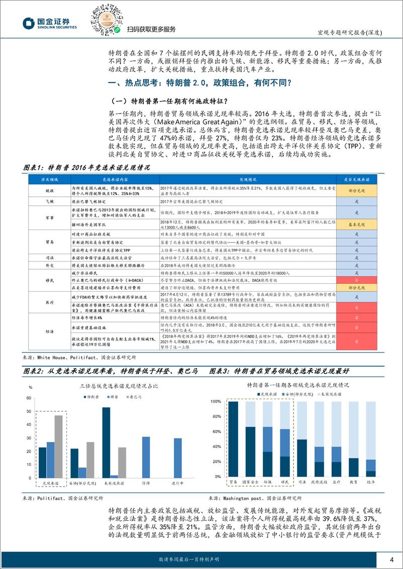 《美国大选系列之五-特朗普2.0：政策组合，有何不同？-240323-国金证券-17页》 - 第4页预览图