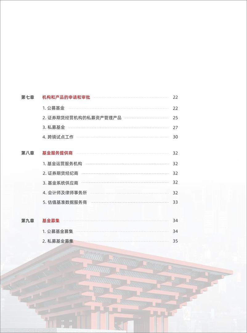 《上海市基金同业公会：海外资管机构赴上海投资指南2023》 - 第8页预览图