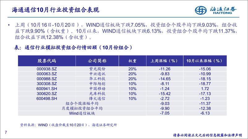 《20231022-百度科大讯飞推进大模型升级，1_9月通信业新兴业务＋20%》 - 第7页预览图