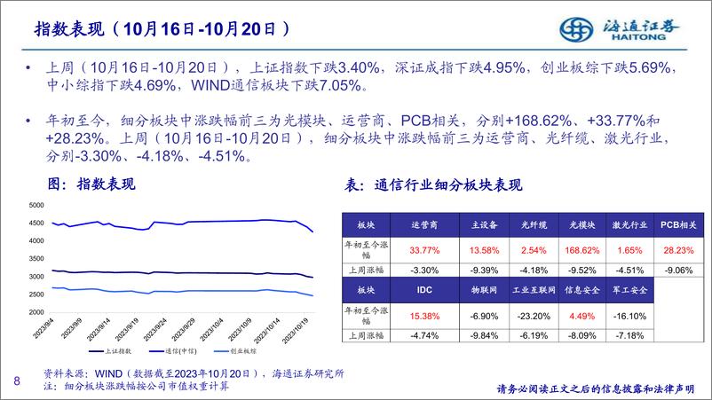 《20231022-百度科大讯飞推进大模型升级，1_9月通信业新兴业务＋20%》 - 第8页预览图