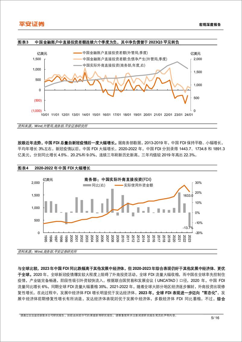 《宏观深度报告：中国外商直接投资的新特征与新趋向-240626-平安证券-16页》 - 第5页预览图