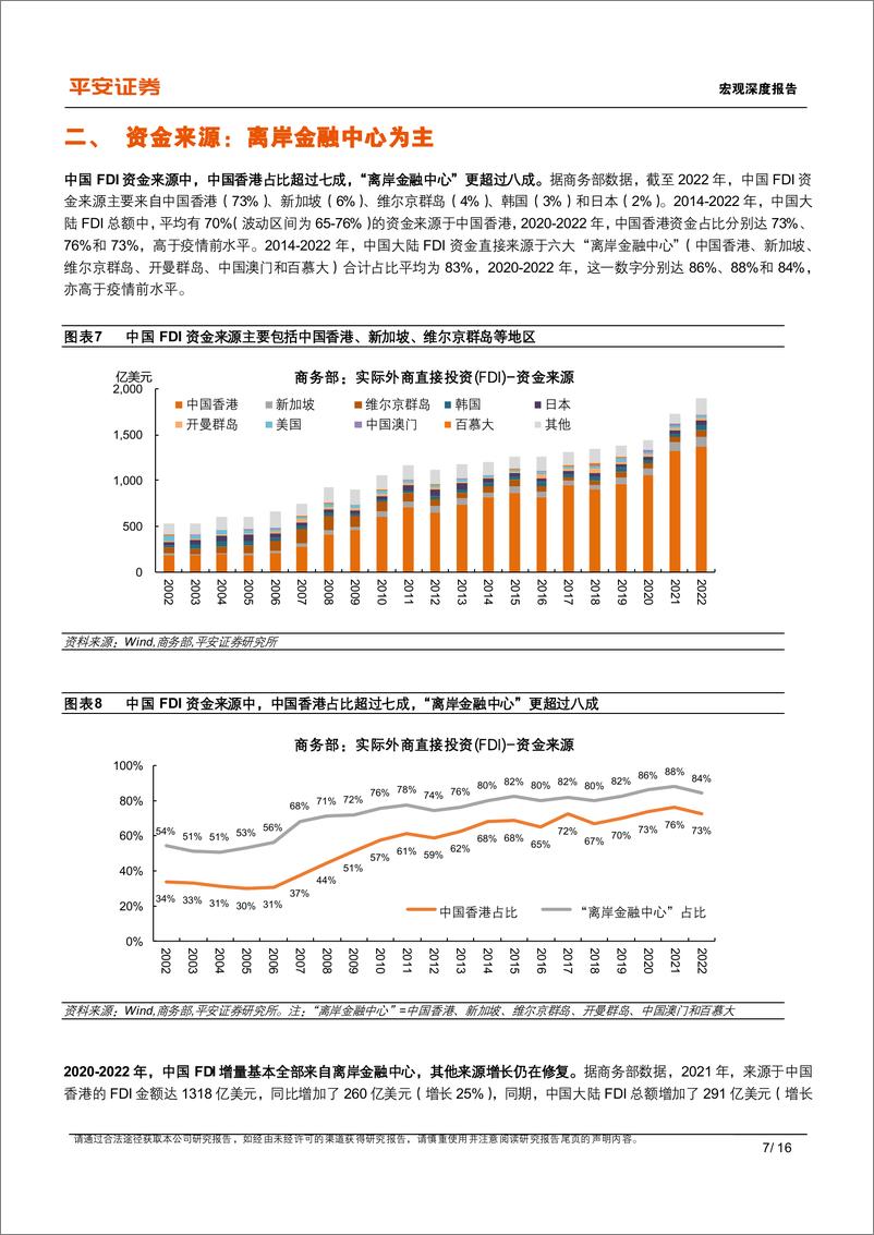《宏观深度报告：中国外商直接投资的新特征与新趋向-240626-平安证券-16页》 - 第7页预览图