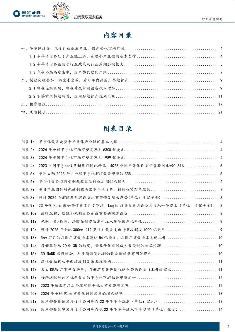 《电子行业研究：扩产有望逐步落地，看好半导体设备自主可控大趋势-240525-国金证券-23页》 - 第2页预览图