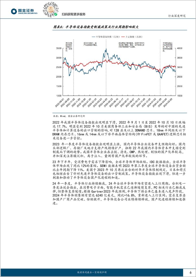 《电子行业研究：扩产有望逐步落地，看好半导体设备自主可控大趋势-240525-国金证券-23页》 - 第6页预览图