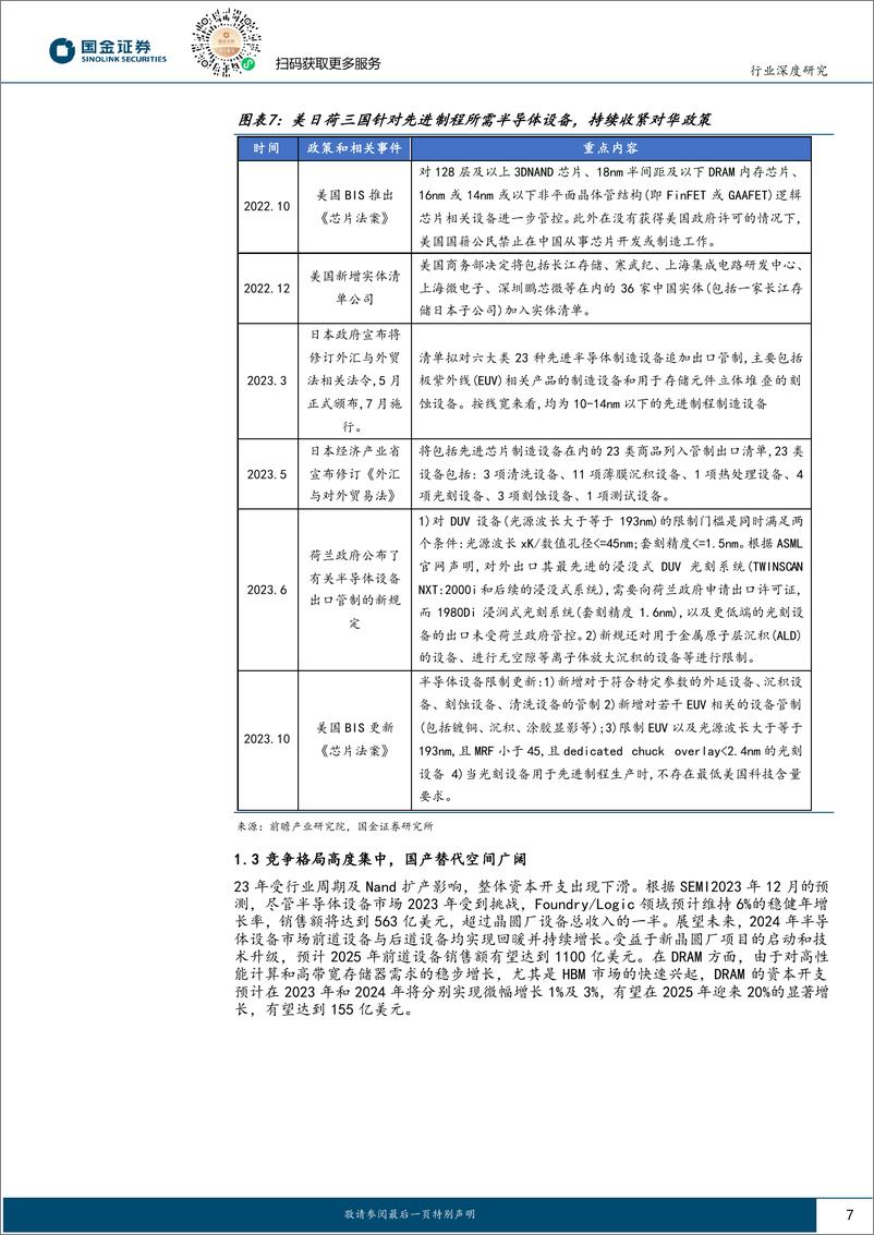 《电子行业研究：扩产有望逐步落地，看好半导体设备自主可控大趋势-240525-国金证券-23页》 - 第7页预览图