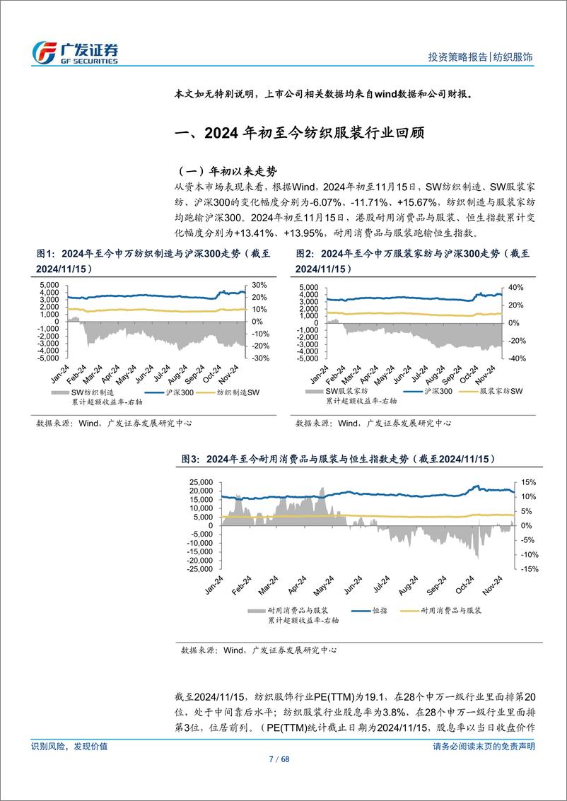 《纺织服装行业2025年投资策略：六大关键词，贸易摩擦，第二曲线，品牌复苏，家纺回暖，户外趋势，市值管理-241126-广发证券-68页》 - 第6页预览图