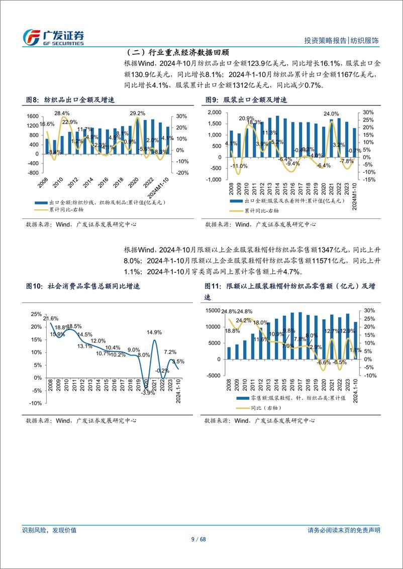 《纺织服装行业2025年投资策略：六大关键词，贸易摩擦，第二曲线，品牌复苏，家纺回暖，户外趋势，市值管理-241126-广发证券-68页》 - 第8页预览图