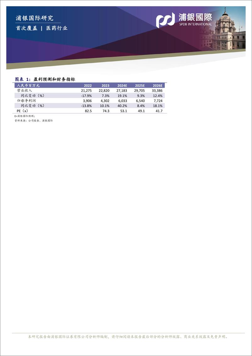 《恒瑞医药(600276)创新药迈入收获期，国际化加速前行-241125-浦银国际-77页》 - 第2页预览图