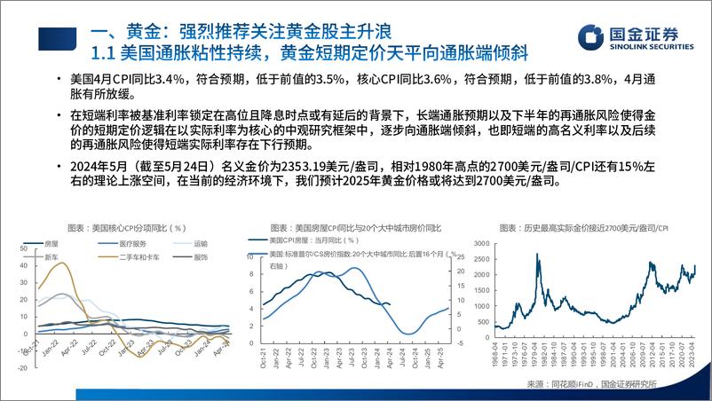 《有色金属行业贵金属基本金属半年度策略：宏观基本面共振，主升浪持续-240529-国金证券-36页》 - 第5页预览图