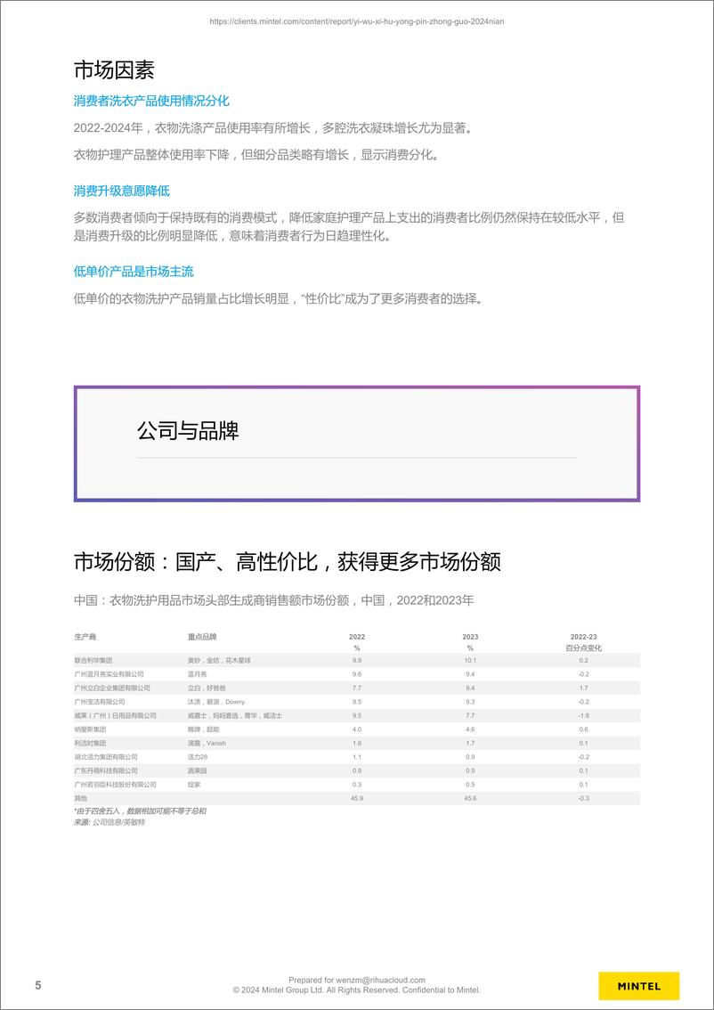 《英敏特：2024年中国衣物洗护用品报告-20页》 - 第5页预览图